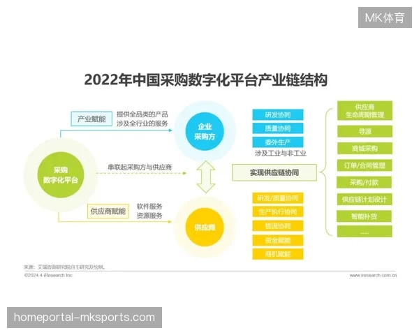 赛事保障重设备采购轻数字安全，医疗数字水印接入不足加剧了大型赛事的隐性资源损耗